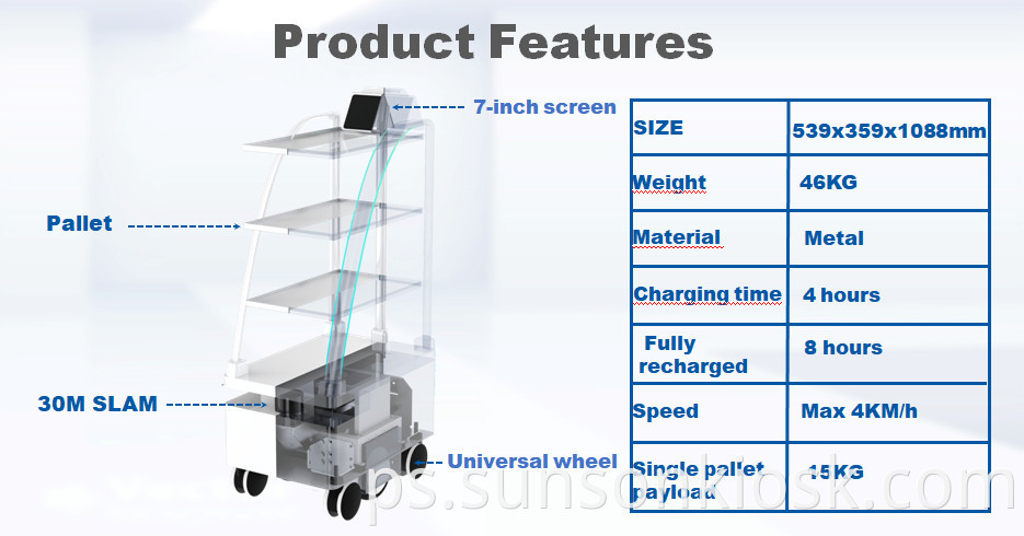 Automatic Distribution Robot